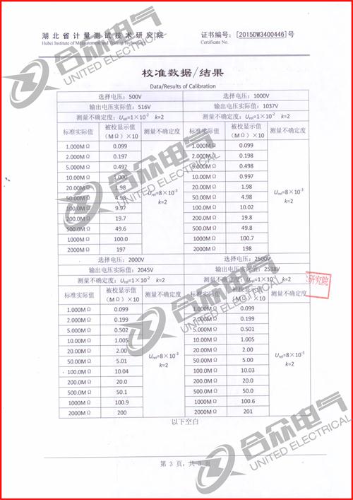 可調(diào)高壓數(shù)字兆歐表證書(shū)