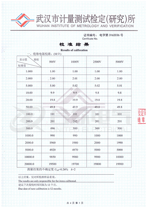 數(shù)字兆歐表證書(shū)