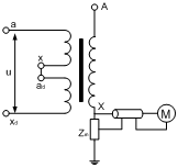 局放儀無(wú)耦合電容器Ck試驗(yàn)接線(xiàn) 局放儀無(wú)耦合電容器Ck試驗(yàn)接線(xiàn)