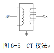 抗干擾異頻介損測(cè)試儀接電流互感器CT接法 抗干擾異頻介損測(cè)試儀接電流互感器CT接法