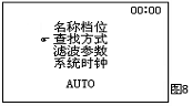有載調(diào)壓分接開關(guān)測試儀 有載調(diào)壓分接開關(guān)測試儀