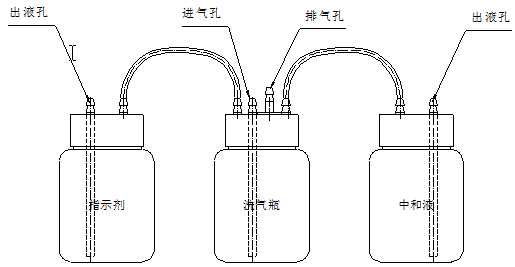 自動(dòng)酸值測定儀 自動(dòng)酸值測定儀