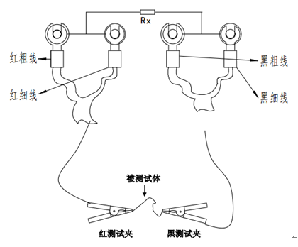 開關(guān)柜接地電阻測(cè)試儀 開關(guān)柜接地電阻測(cè)試儀