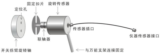 電力試驗(yàn)設(shè)備 電力試驗(yàn)設(shè)備