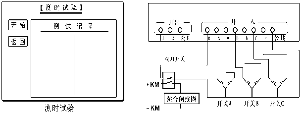 繼電保護(hù)測(cè)試儀的時(shí)間測(cè)試界面說(shuō)明 繼電保護(hù)測(cè)試儀的時(shí)間測(cè)試界面說(shuō)明