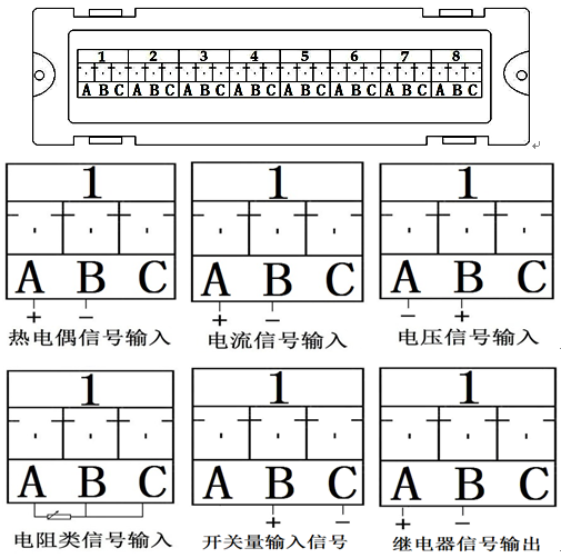 溫升試驗(yàn)裝置輸入信號(hào)接線方式 溫升試驗(yàn)裝置輸入信號(hào)接線方式