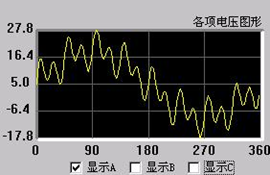 微機(jī)繼電保護(hù)測(cè)試儀 微機(jī)繼電保護(hù)測(cè)試儀