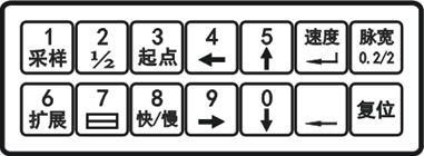 電纜故障測試系統(tǒng) 電纜故障測試系統(tǒng)